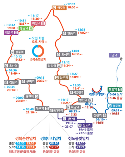 뉴스 사진